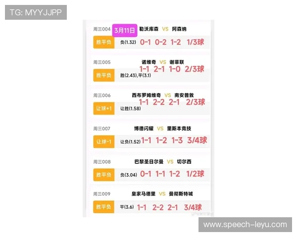 拜耳勒沃库森最新战报分析及球队未来赛季展望