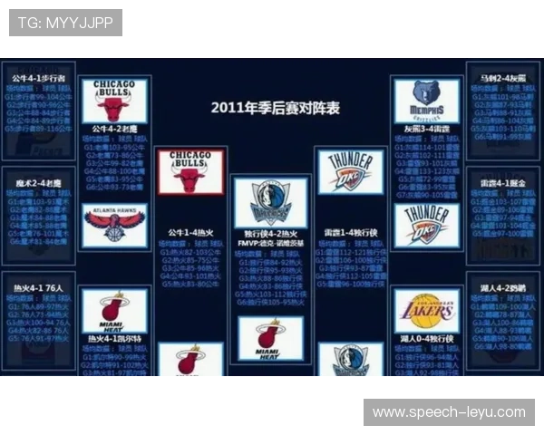 NBA最新战况聚焦超级球星爆发与季后赛格局全面升级引热议